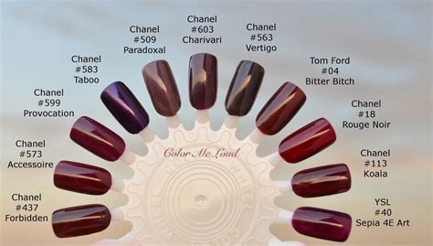 chanel stay polished manicure set|chanel nail polish colour chart.